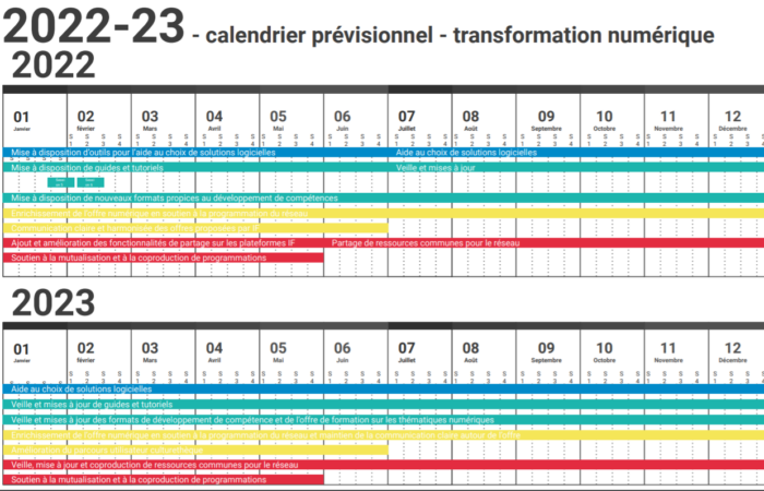 Calendrier_projet_Institut_Fr_0f30828be1